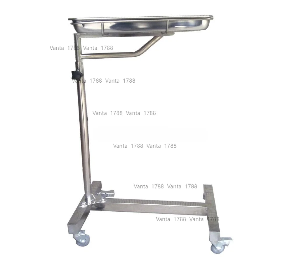 Hospital Operating …