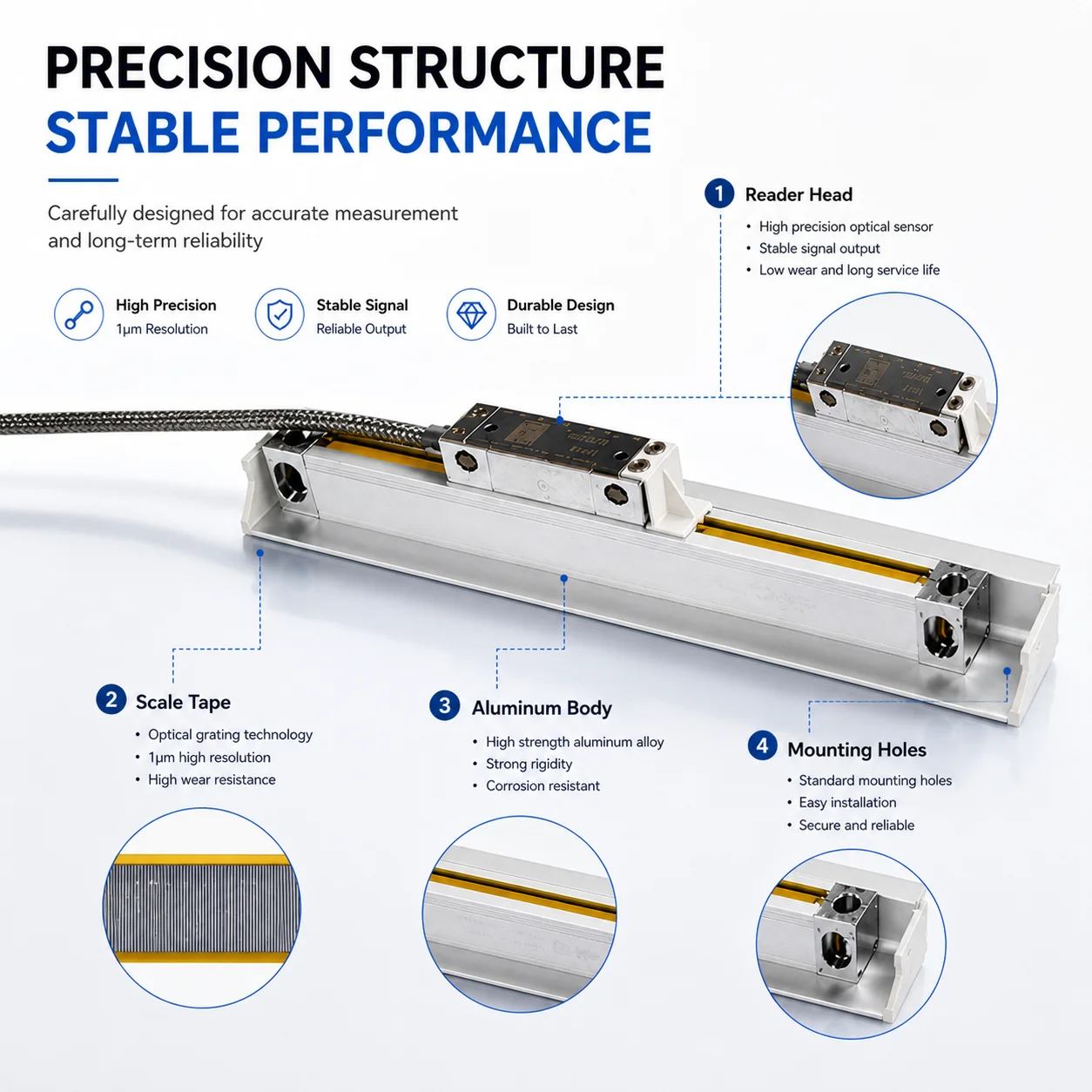 HXX Linear Scale 1μm Resolution Optical Scale 100-1000mm for Lathe, Milling, Grinding Machines