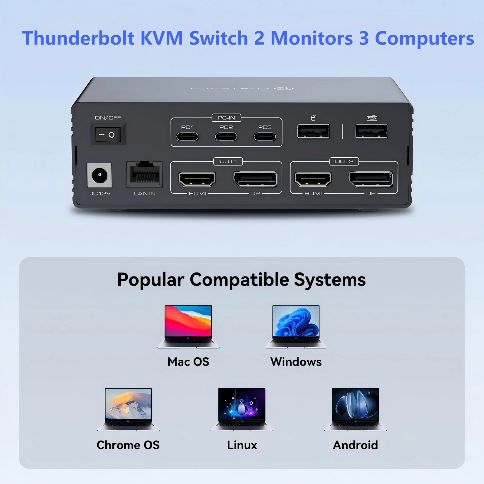 Thunderbolt KVM Switch 2 شاشات 2/3/4 محطة إرساء أجهزة الكمبيوتر المحمولة، مع دعم Displaylink وضع ممتد/مرآة لنظام التشغيل Windows Mac