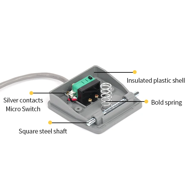 Interruptor eléctrico de Control de pie, TFS-201