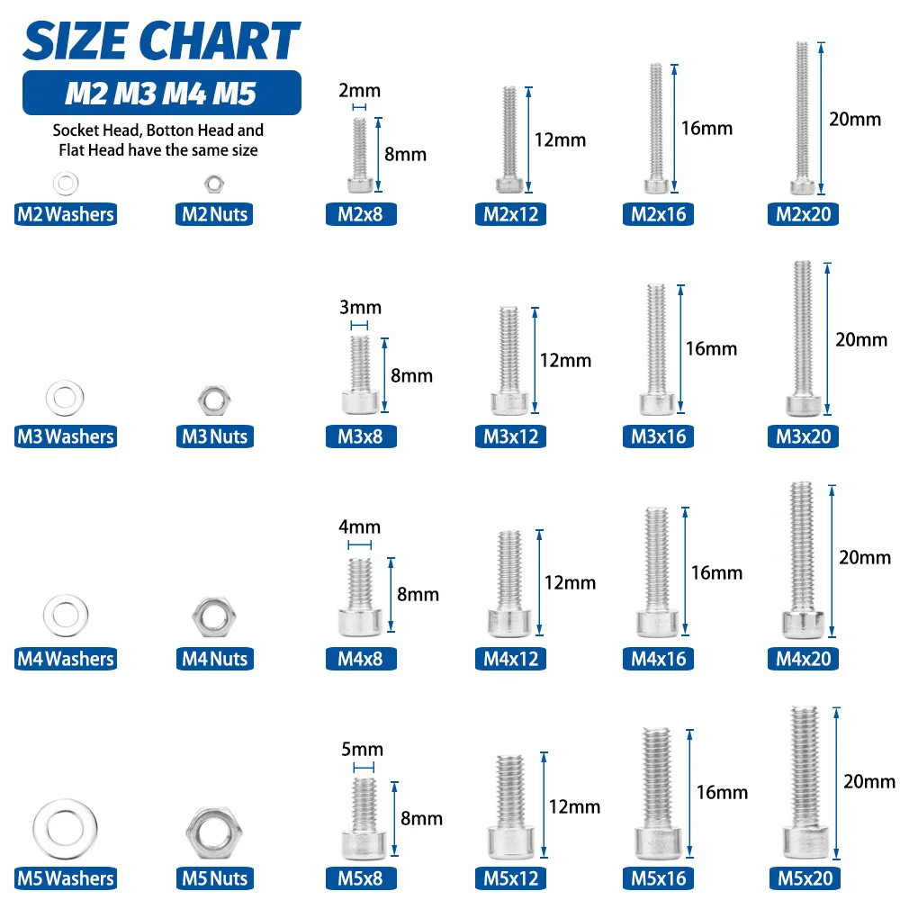 880Pcs Hexagon Hex Socket Head Cap Screw Set M2 M3 M4 M5 304 Stainless Steel Nuts & Washer Assortment Kit