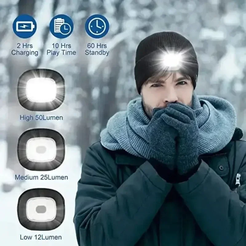 Reliable-Smart Cap Headset Music Earphone Hat Rechargeable Bluetooth Headphone Wireless Warm Beanie Speaker For Camping Running