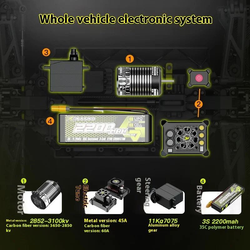 Nouveau 1:10 Rlaarlo All-Around Terminator Rc télécommande tout-terrain véhicule Simulation alliage Miniature modèle personnalisé jouets cadeaux
