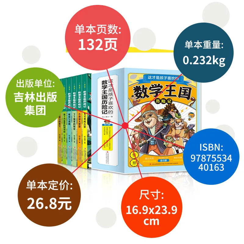 This Is The Math Kingdom Adventure That Children Love, Fun Math, and Books To Improve Their Math Grades