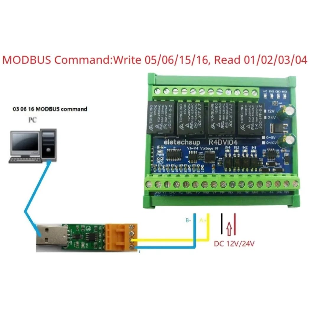 Io Module Modbus Rt…