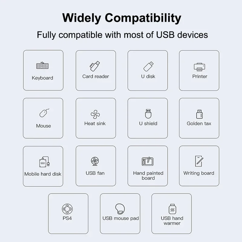 USB C HUB 3.0 Type C 3.1 4-poorts Multi Splitter Adapter OTG Voor Xiaomi Lenovo Macbook Pro 13 15 Air Pro PC Computer Accessoires