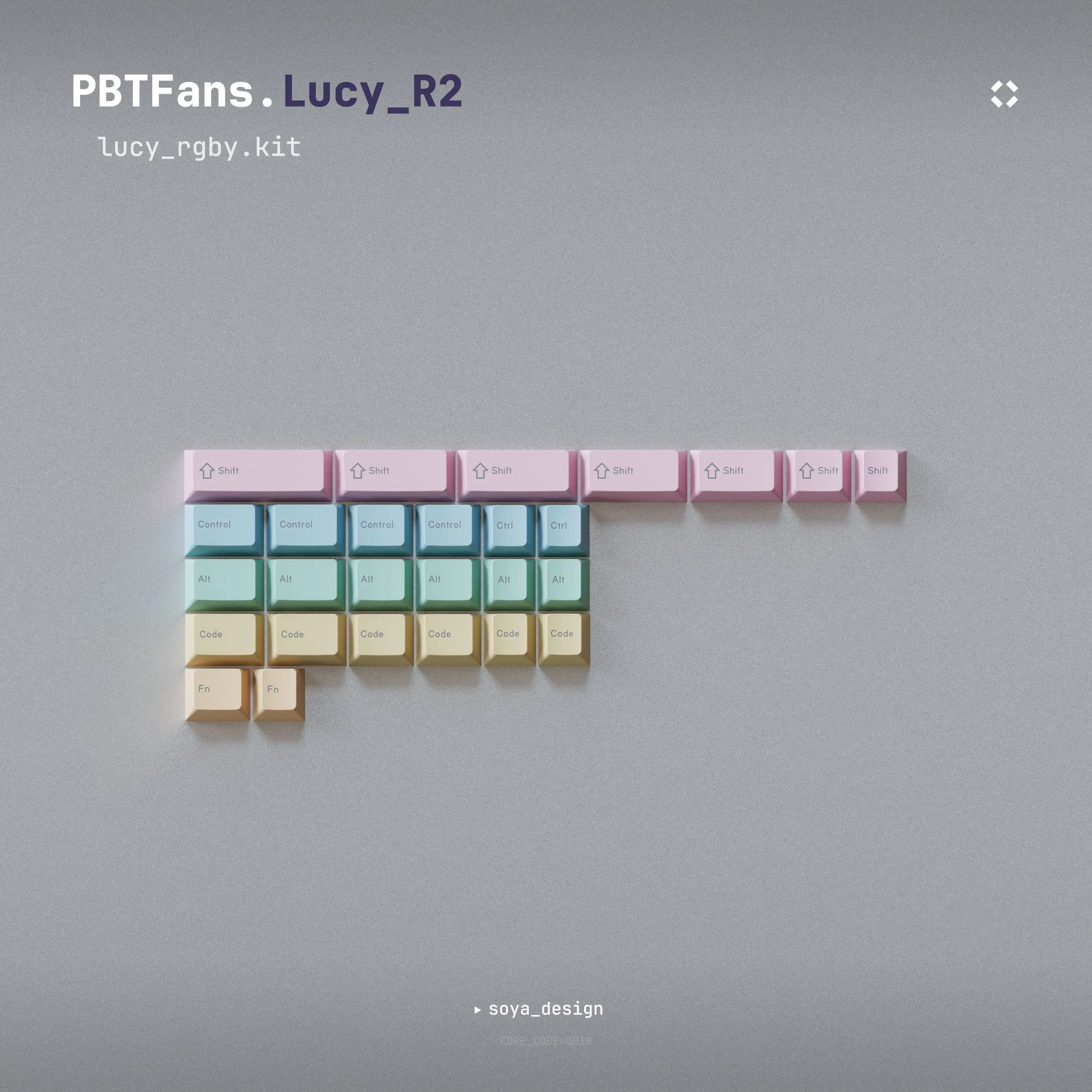 チャイルドキット] PBTfans Lucy R2 チェリープロファイル ダイサブ