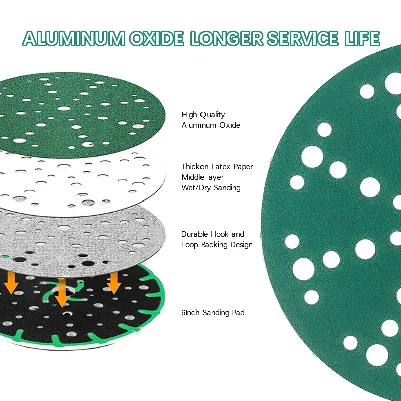 

2000 шт., 6-дюймовые пленочные абразивные диски, 6 дюймов, 49 отверстий, зернистость 240, круглая наждачная бумага, шлифовальный диск для произвольных орбитальных шлифовальных машин