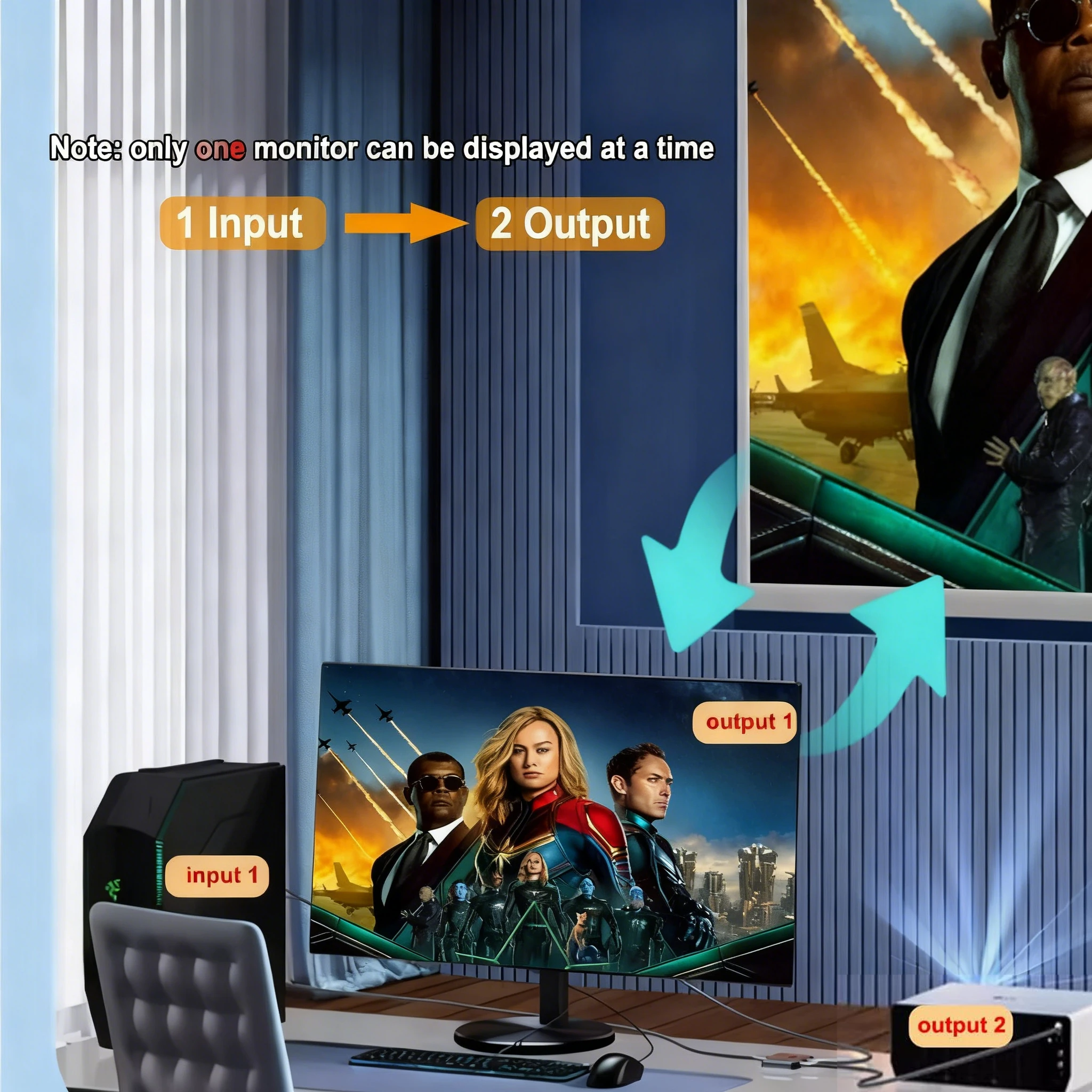 HDMI-compatible 2.1 Switch 2 in 1 Out, 4K@120Hz 8K Ultra HD Switcher Splitter 48Gbps Bi-Directional Compatible with PC Monitor