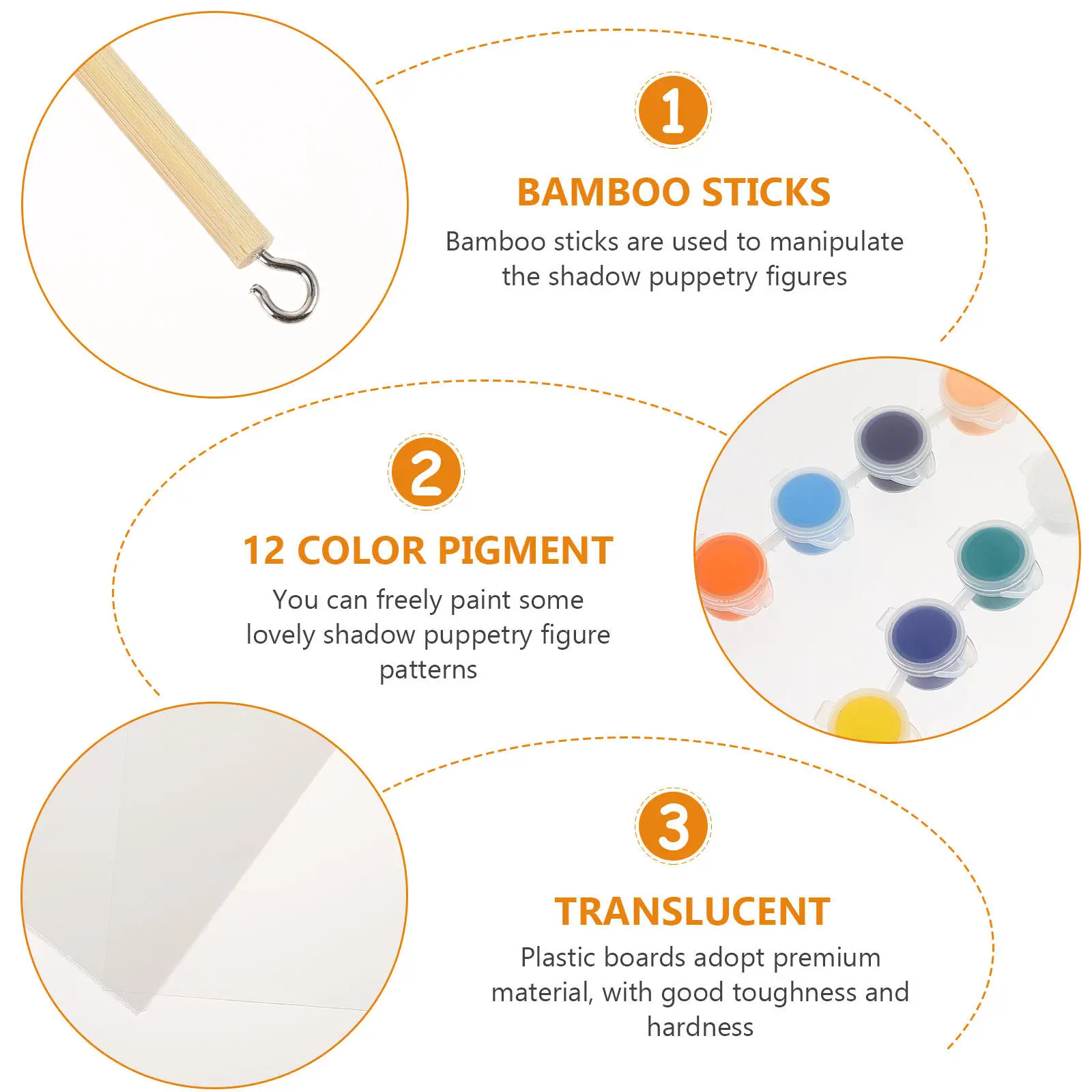 

Набор для творчества: китайский теневой театр своими руками, пластиковые основы, материалы для теневых картин, обучающий реквизит для выступлений, поделки ручной работы