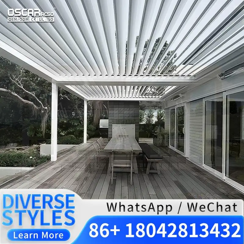 Waterproof Motorize… - image