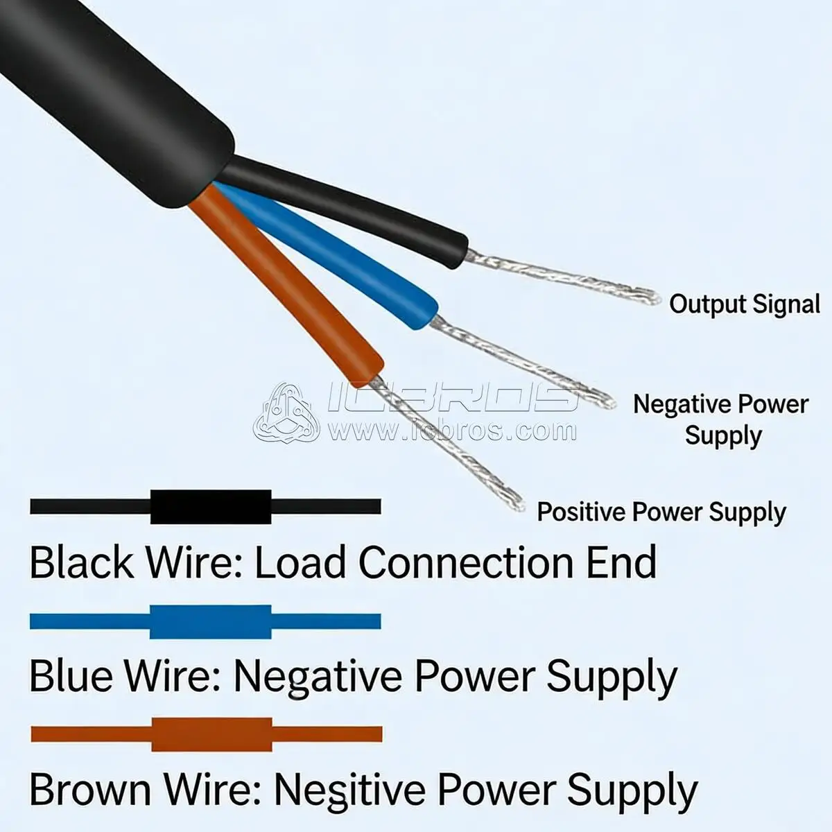 Hall Sensor NJK-5002C CHE12-10NA-H710 Three Wire NPN Normally Open Distance 10MM Hall Effect Sensor Proximity Switch