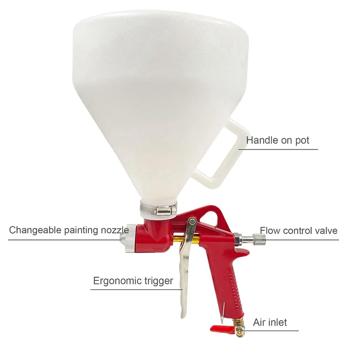 Air Texture Spray Tool ,1.58 Gallon Drywall Wall Painting Sprayer With 3 Nozzles(4.0Mm/6.0Mm/8.0Mm) For Stucco Mud Walls