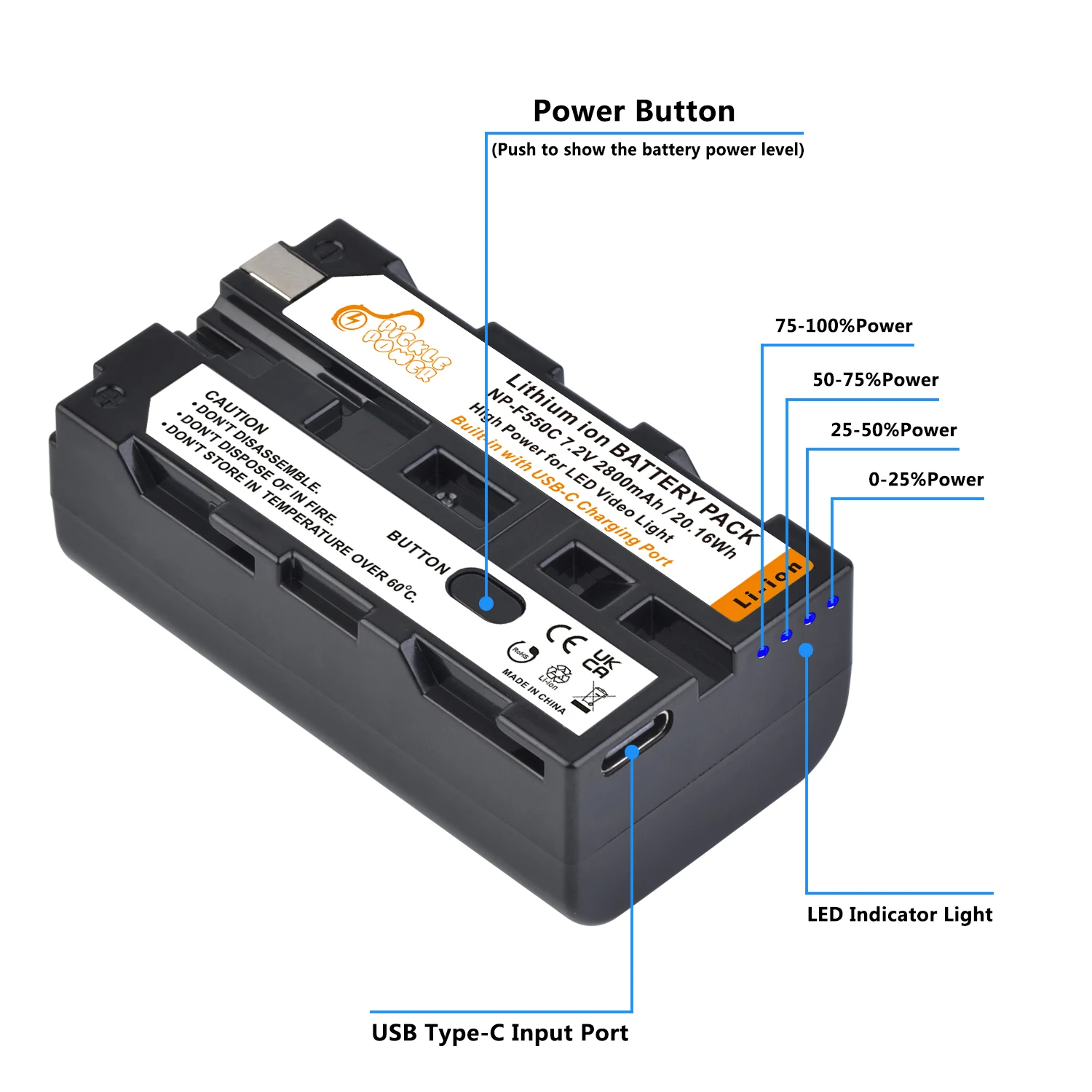 充電ポート付きバッテリー,2800mAh,NP-F550,LEDビデオライト,Sonyカメラ,Type-C,デコードされていない