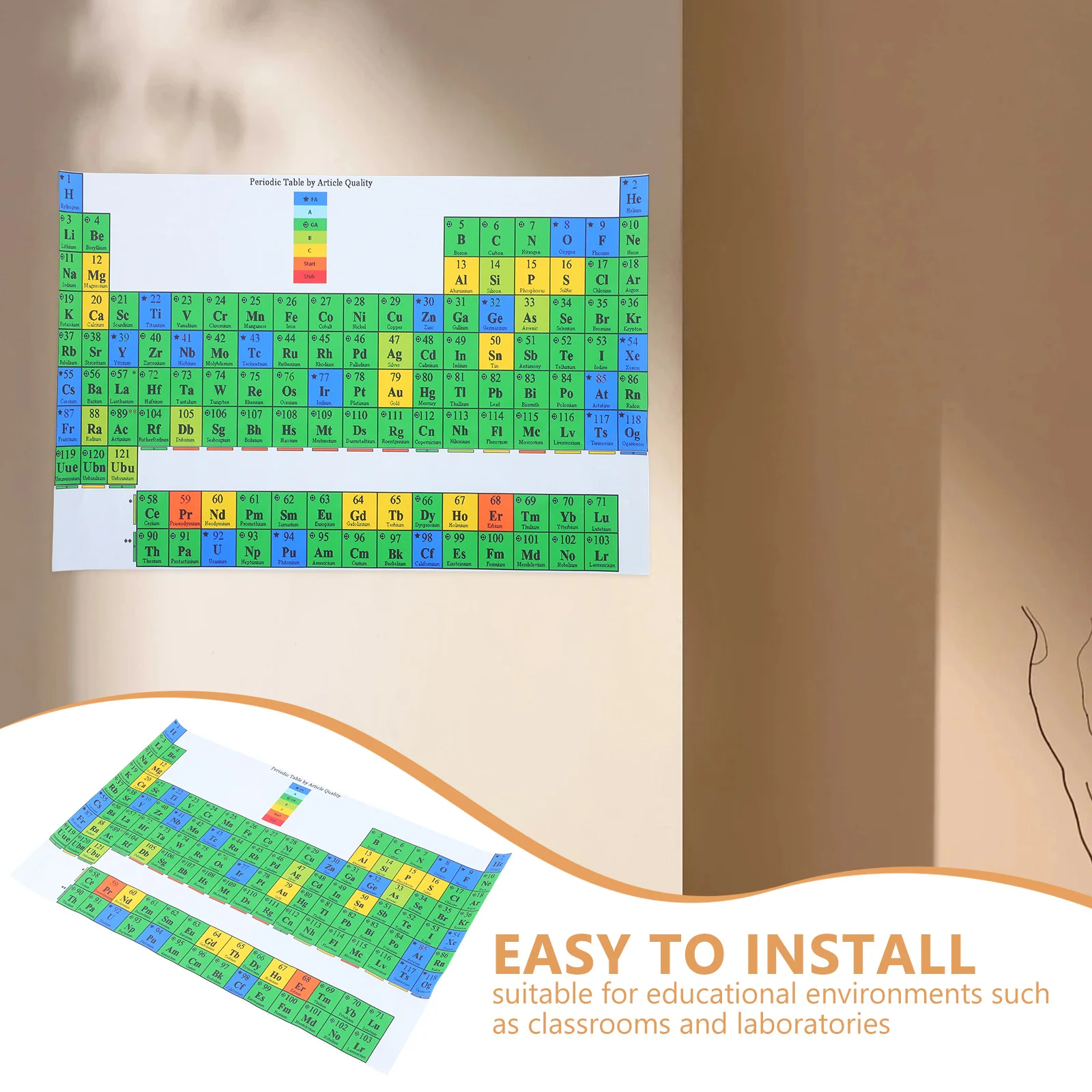 الجدول الدوري للعناصر ملصق مغلف مقاوم للماء دليل دراسة الكيمياء للمدرسة الثانوية والكلية والفصول الدراسية وديكور مختبر العلوم #2
