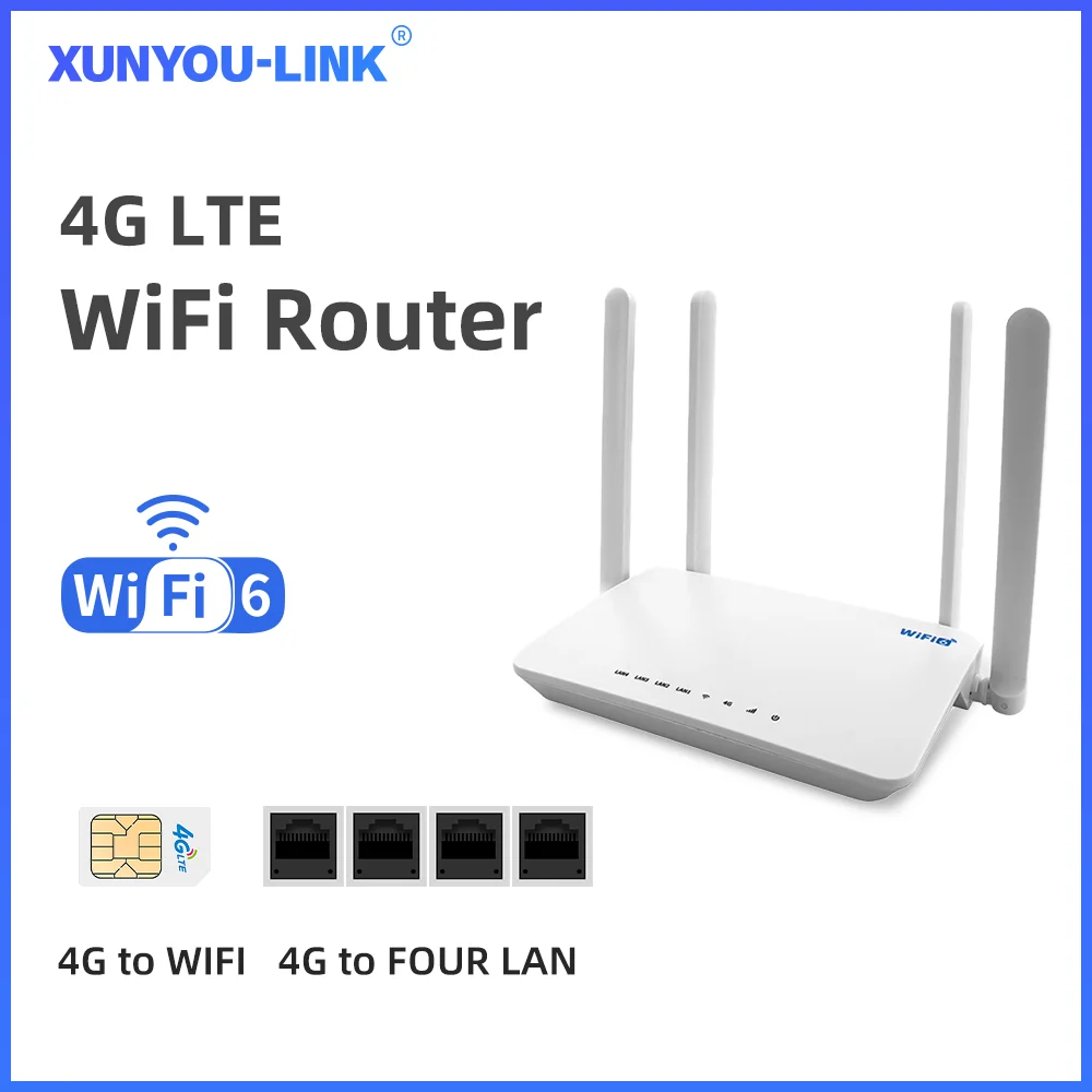 

XUNYOU-LINK WiFi 6 модем 4G LTE WIFI маршрутизатор 300 Мбит/с Высокоскоростная поддержка 32 подключения устройства Беспроводная точка доступа 4G SIM Wi-Fi маршрутизатор