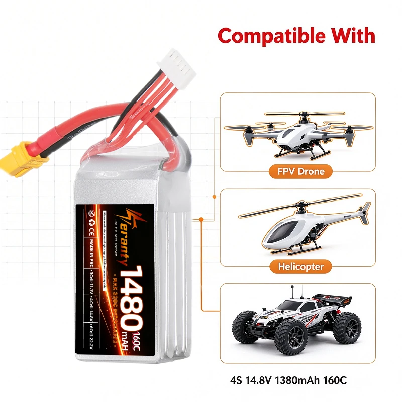 TERANTY 4S 14.8V 1480mAh 160C - Lipo Battery 4S ulasan dan harga