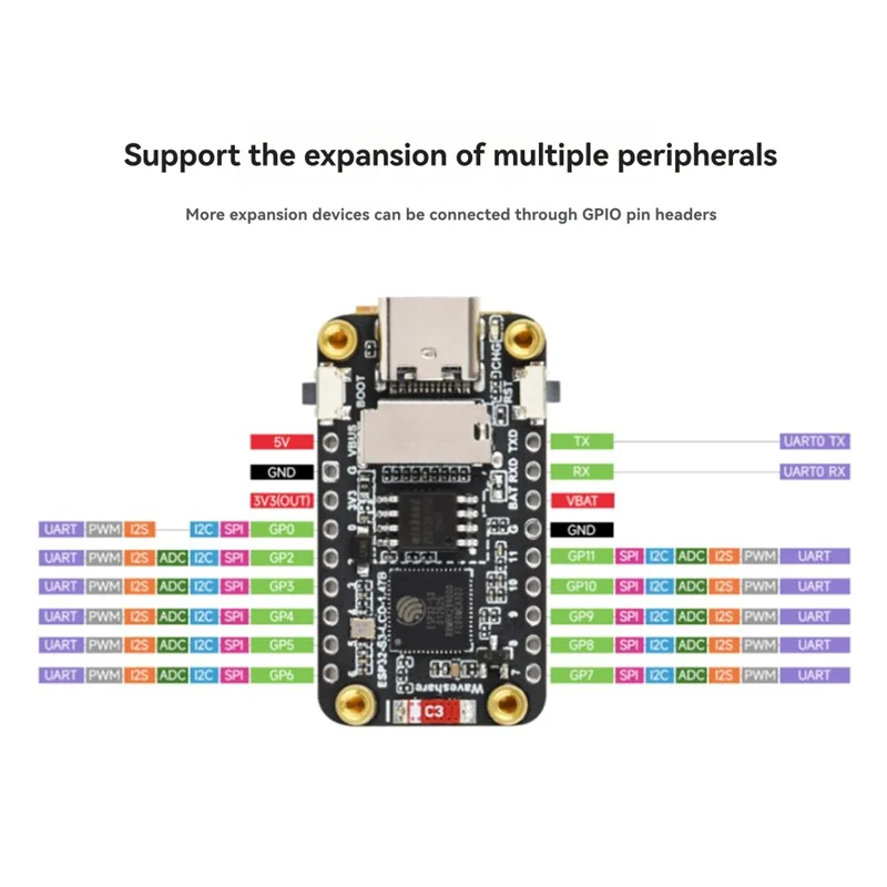 

ESP32-S3 Плата для разработки экрана 1,47 дюйма с пятиточечным сенсорным экраном, поддерживает Wi-Fi и Bluetooth с встроенной антенной-AAAE