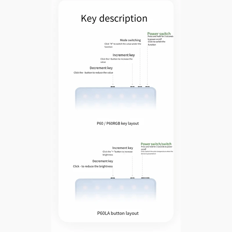 Portátil RGB LED Selfie Light, Video Fill Light, Video Light, Telefone, 3 modos de iluminação