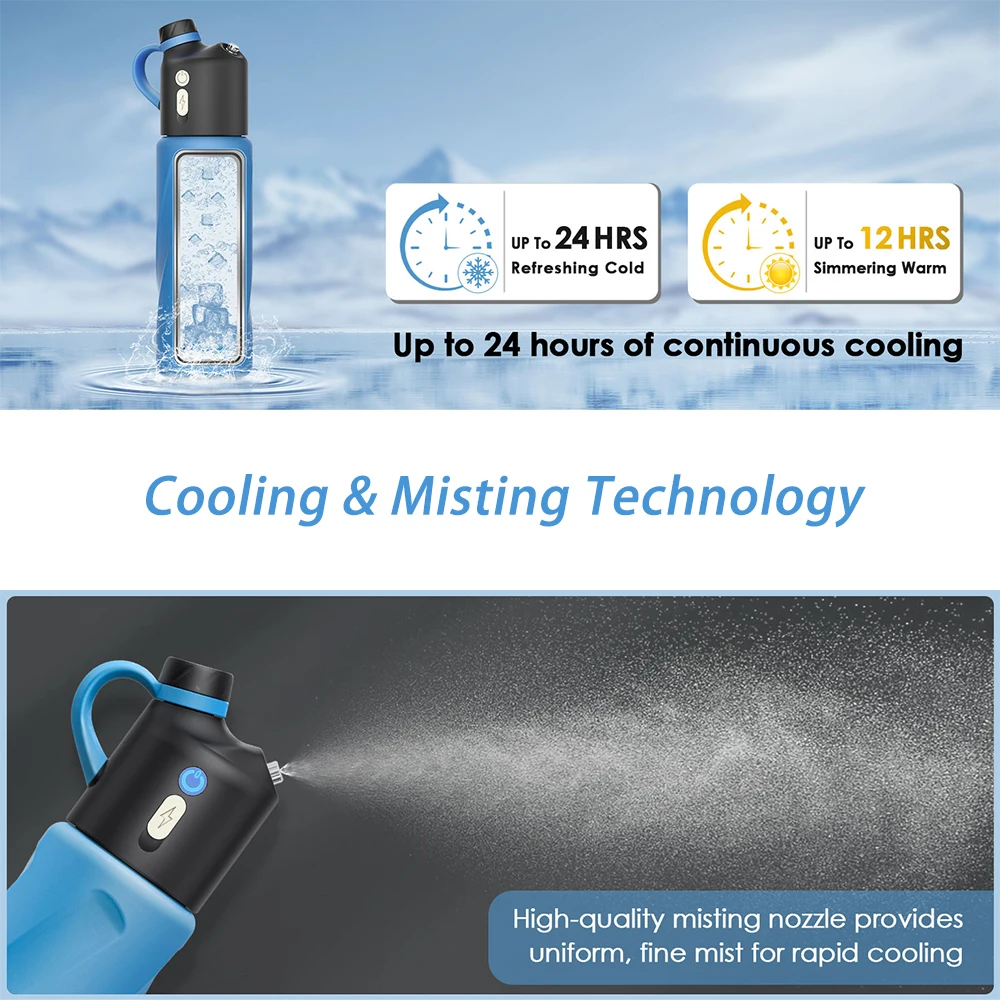

Innovative double spray and drinking water bottle for outdoor sports and summer adventures