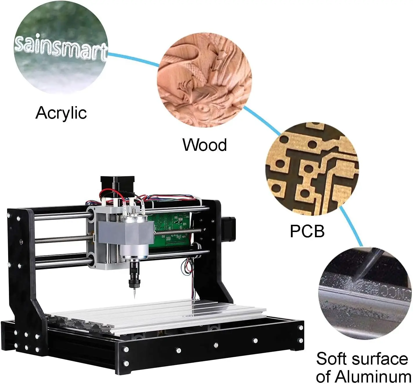 Router Kit Grbl Steuerung 3 Achsen Kunststoff Acryl Platine PVC Holz schnitzerei Fräsmaschine, xyz Arbeits bereich 300x180x45mm