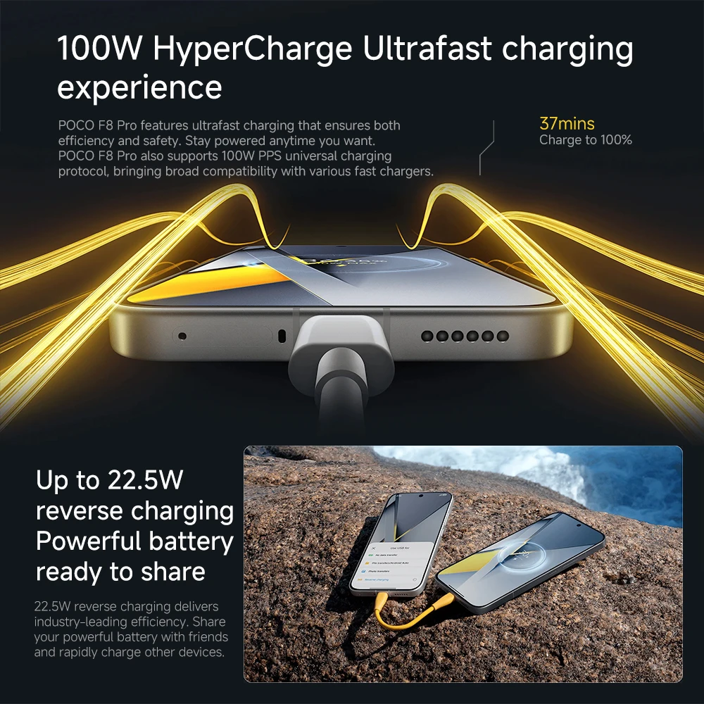 2025 جديد POCO F8 Pro الإصدار العالمي 5G الهاتف الذكي Snapdragon 8 Elite 6.59 "120 هرتز AMOLED عرض 50MP 6210mAh 100W HyperCharge