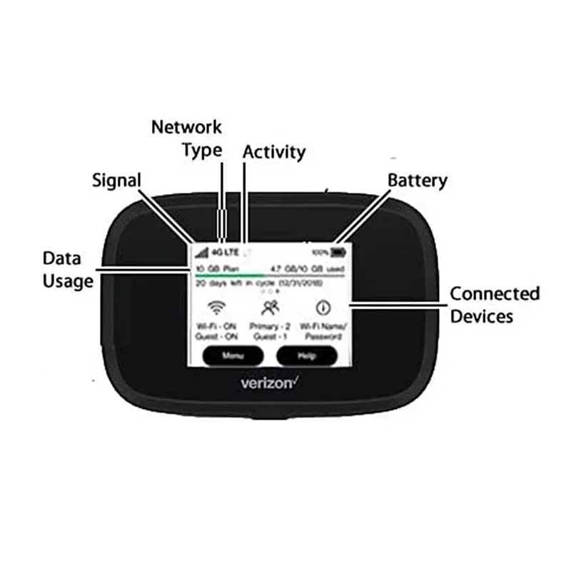 Inseego MiFi8000/MIFI8800 4G LTE Global Mobile Hotspot WiFi 5-802.11ac/nbg T-Mobile 2.4\