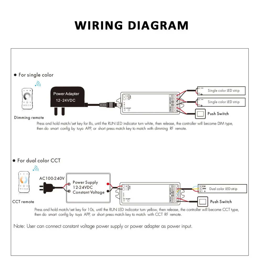 Imagem -04 - Controle Remoto cv Controlador Usado para Única Cor Led Strip Wt1 R11 Tuya App 2ch 5a rf 2.4g Escurecimento Dc1236v