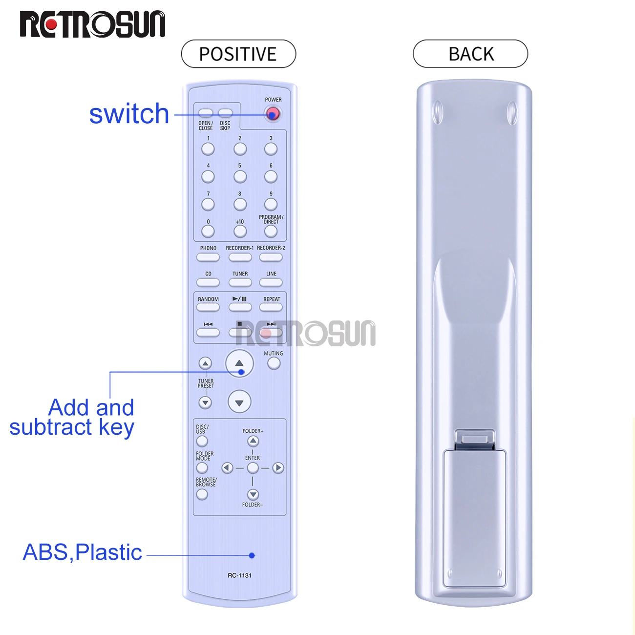 New High Quality Remote Control RC-1131 RC-1133 RC-1027 RC-1022 FIT FOR DENON AV Receiver Power Amplifier