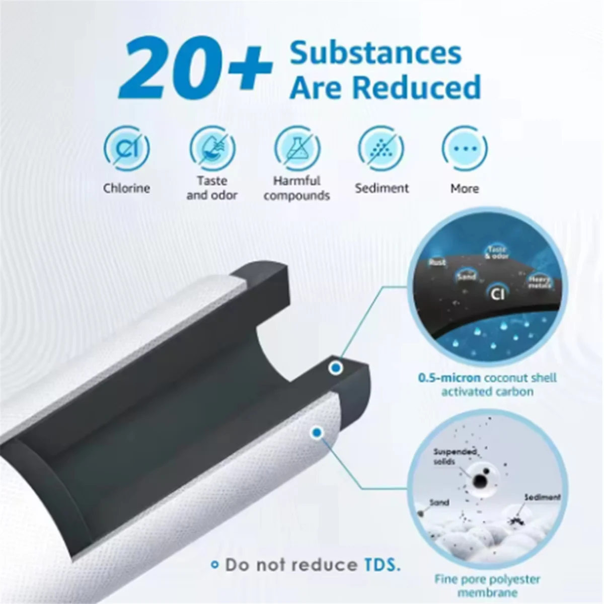 A619T NEW~DA29-10105J Inline Water Filter Refrigerator Filter Element Coconut Shell Activated Carbon Rod Filter Element 4 Pcs