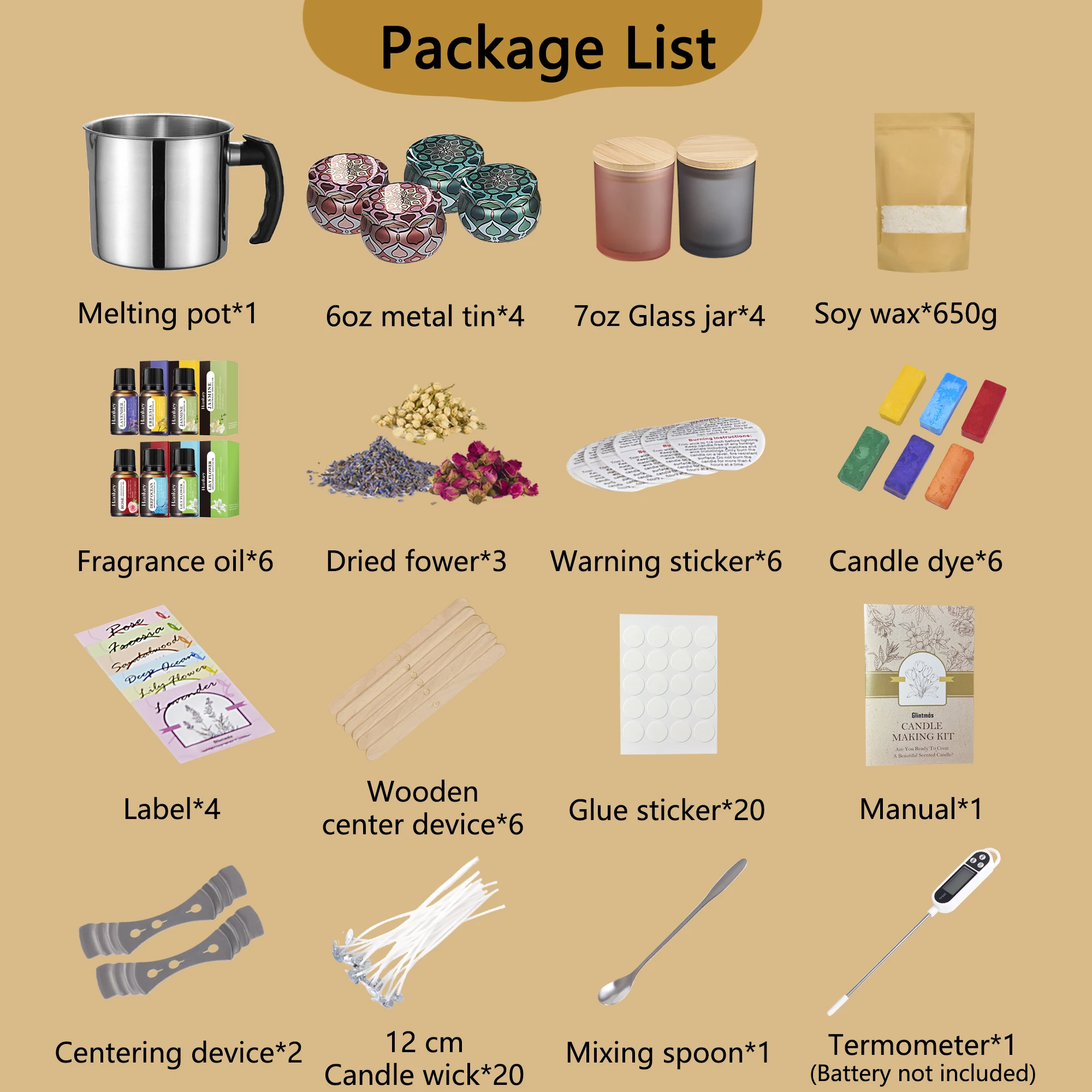 Complete Candle Making Kits fo - Candle Making Kit For Adults recension och pris