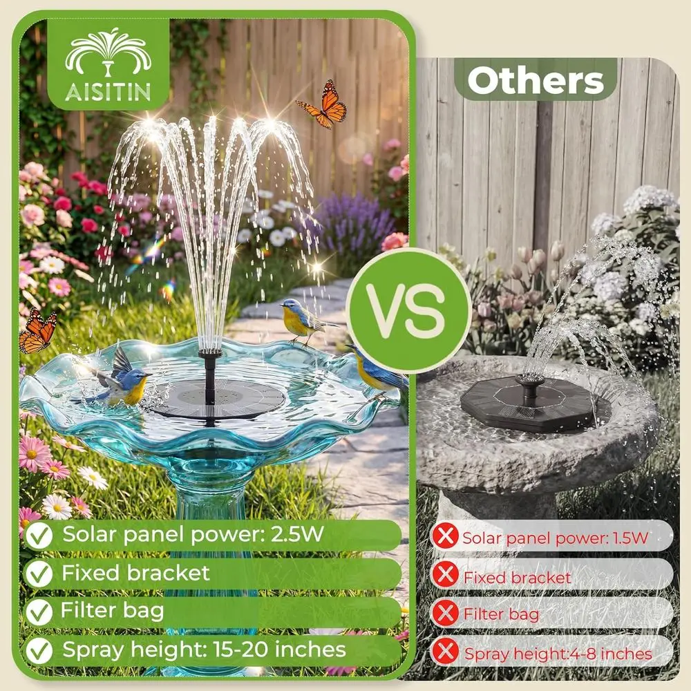2.5W Bird Bath Fountain Powered Water Fountain with 8 Nozzle & 4 Mixer for Garden, Pond, Pool - view 2