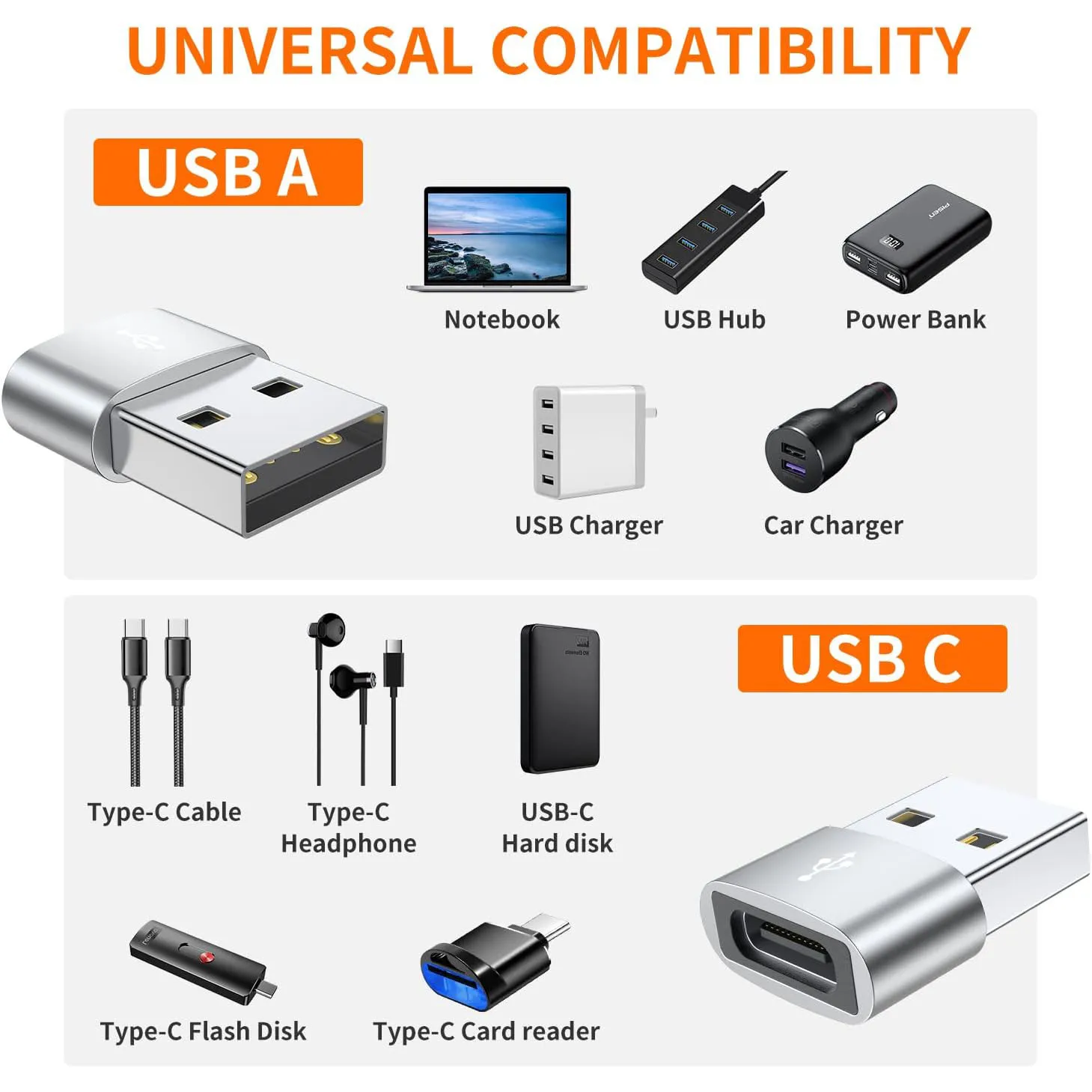 2.0 Type-C OTG USB zu USB-C Adapter Langlebige Metallkonstruktion Universelle Kompatibilität für iPhone iPad Samsung S23 IWatch AirPods – Detail 3