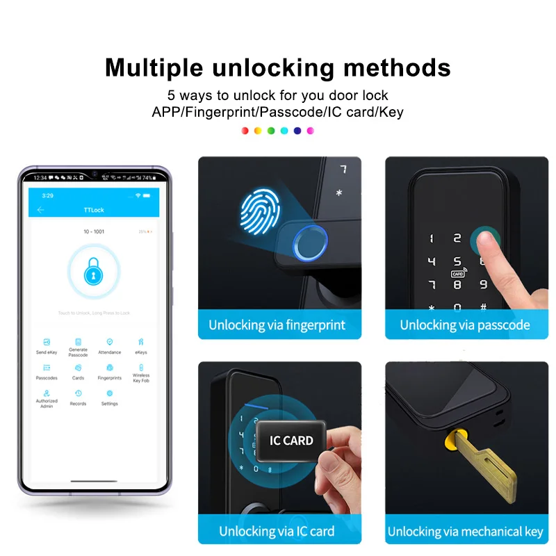 TT Lock Bluetooth Electronic Smart Door Lock With Biometric Fingerprint IC Card Password Key Unlock USB Emergency Charge