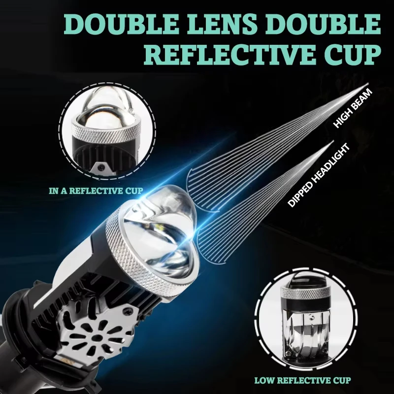 Novo carro h4 lente dupla led farol conectado diretamente em brilhante motocicleta automóvel holofote lente integrada led farol p9