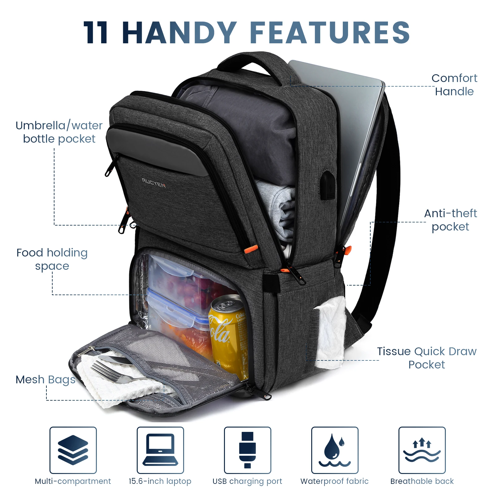 Lunch Backpack, Insulated Cooler Backpack Lunch Box for Men Women, 15.6 Inches RFID Blocking Laptop Backpack with USB Port Lunch