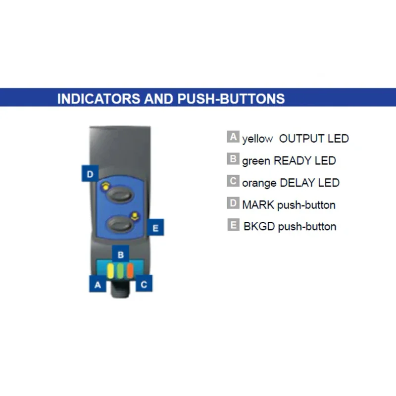 TL50--815 DATALOGIC Color , Contrast ,Photoelectric Sensor