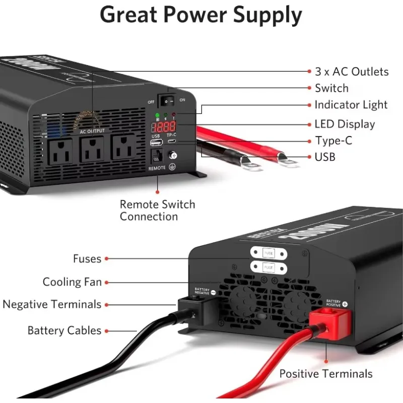 BESTEK Inverter daya gelombang sinus 2000 Watt, Inverter AC 12V DC ke 110V/120V dengan 3 outlet AC, Port USB & tipe-c, Remote control