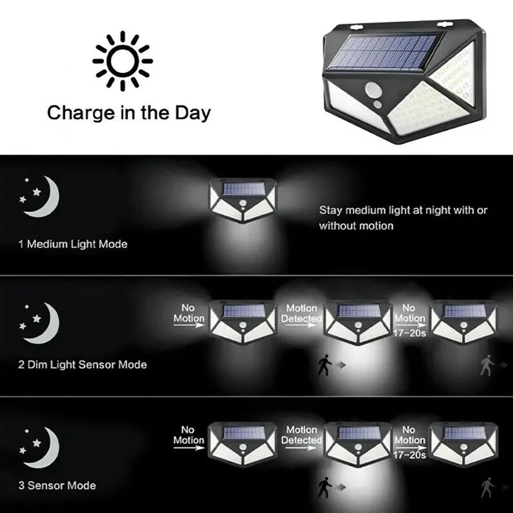 1pc Solar Light, Human Body Sensing Light, 100led, Suitable For Outdoor Use, Villas, Gardens, Parks, Courtyards, Small Sensing L