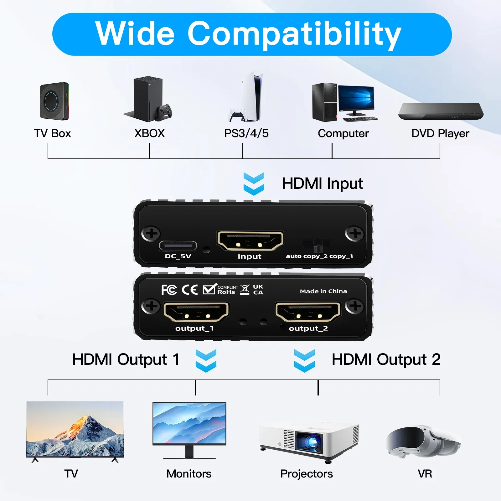 8K 1x2 Splitter 1 IN 2 Out Dual Display 1 To 2 HDMI Splitter 8K60hz 4K120hz 1080P240hz Video Distributor for PS5 PC Laptop To TV