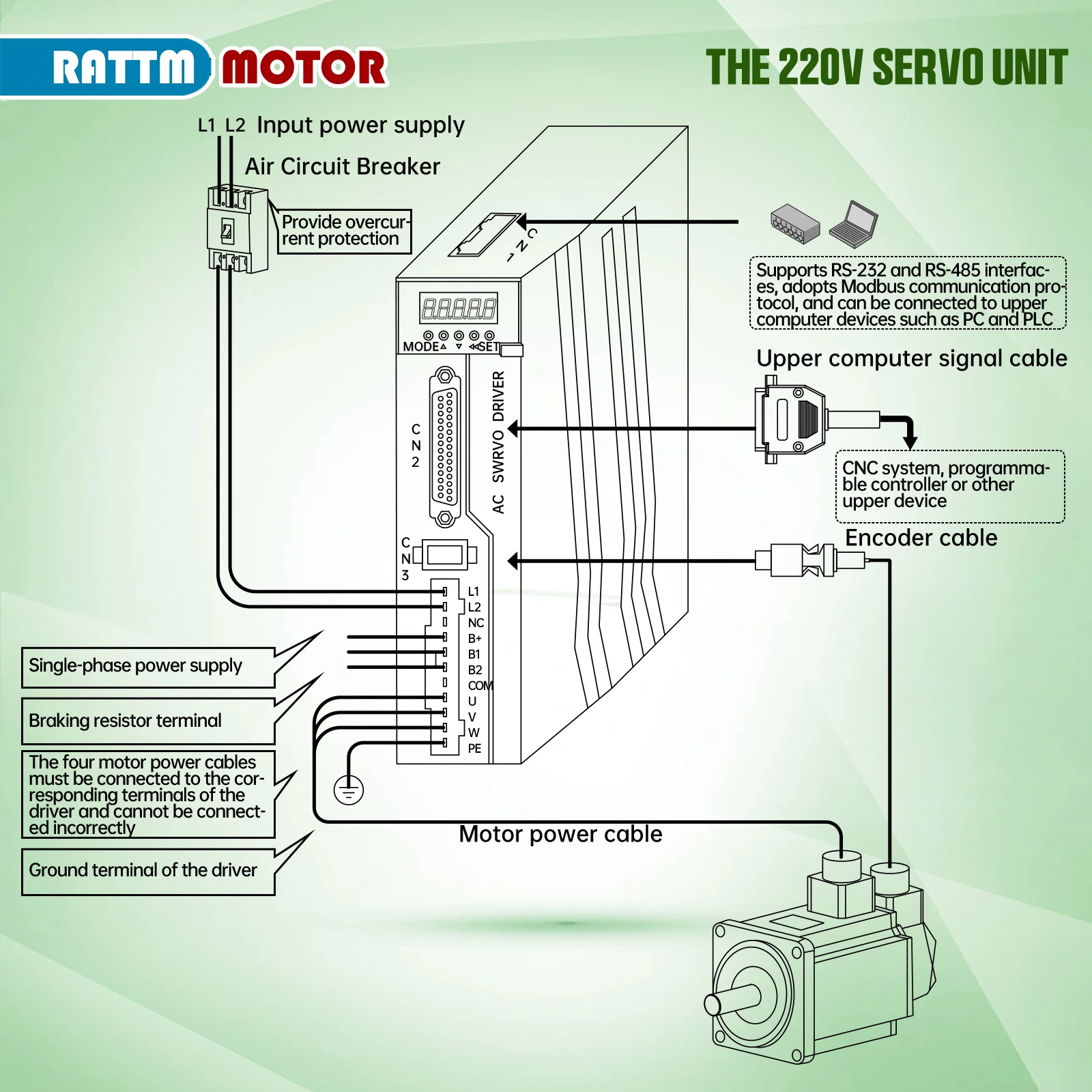 Imagem -05 - Kit de Conjunto de Codificador Magnético e Óptico Servo Motor 127 N.m Cnc Freio Motorista Cabo de 3m 400w ca