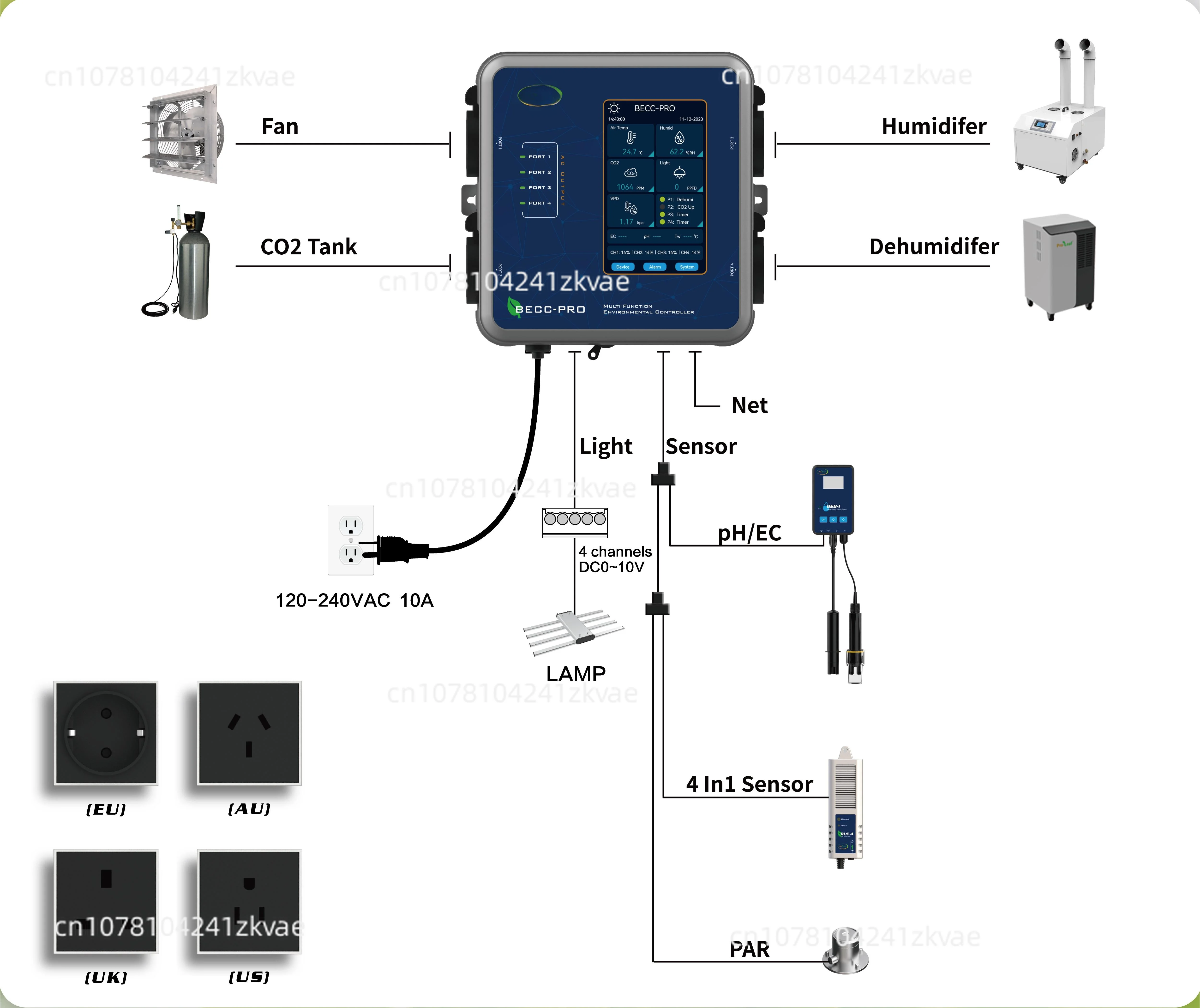 PHEC-B2 Digital Nutrient dosing Controller with PH EC sensor for Hydroponic