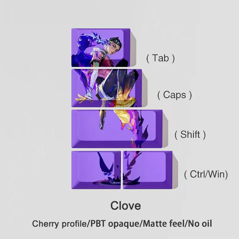 

5 Key/set Keycap VALORANT Frieren Sword Art Online Key Caps Tab Shift Ctrl Win Keycap Elaina Cherry Profile PBT Dye Subbed Anime