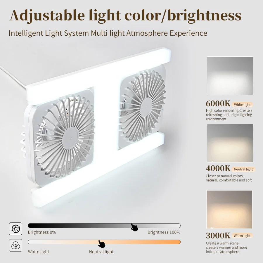 Ceiling Fan Light E27 2 Blades Remote Control AC85-265V Modern Design LED Fan Lamps Living Rooms Bedroom Home Restaurant Kitchen