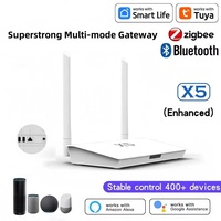 X5 Project Tuya Zigbee Gateway With Enhanced Strong Signal Wired Multi-Function Zigbee 3.0 Bluetooth Hub For Villa Smart Home