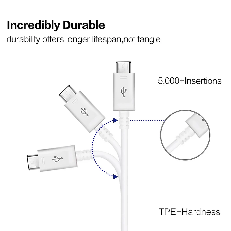 Samsung 1M/1,5M 2A Micro-USB-Kabel Schnelllade-Datenkabel für Galaxy S6 S7 Edge Note 4 5 J3 J4 J6 J5 A5 A7 2015 Kabel – Detail 4
