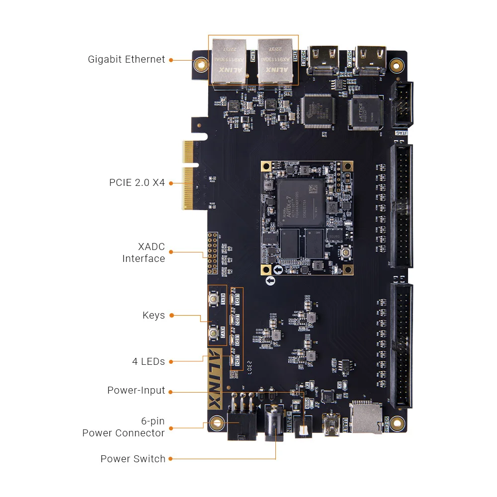 Alinx Xilinx Artix-7 DEVELOPMENT BOARD AX7103 XC7A100T