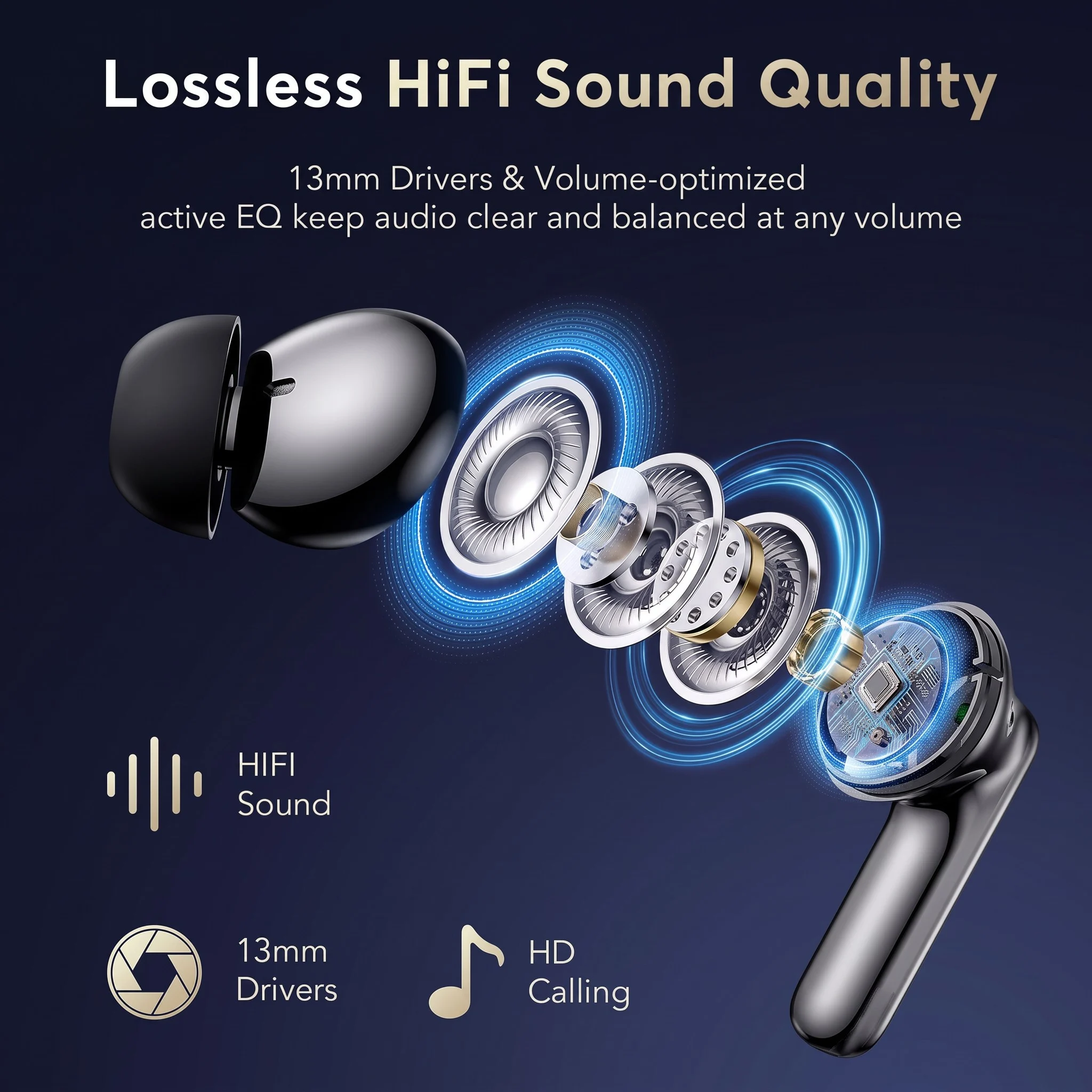 Беспроводные наушники TWS с 6  – обзор и цена Noise Cancelling Earbuds Tws Transparency