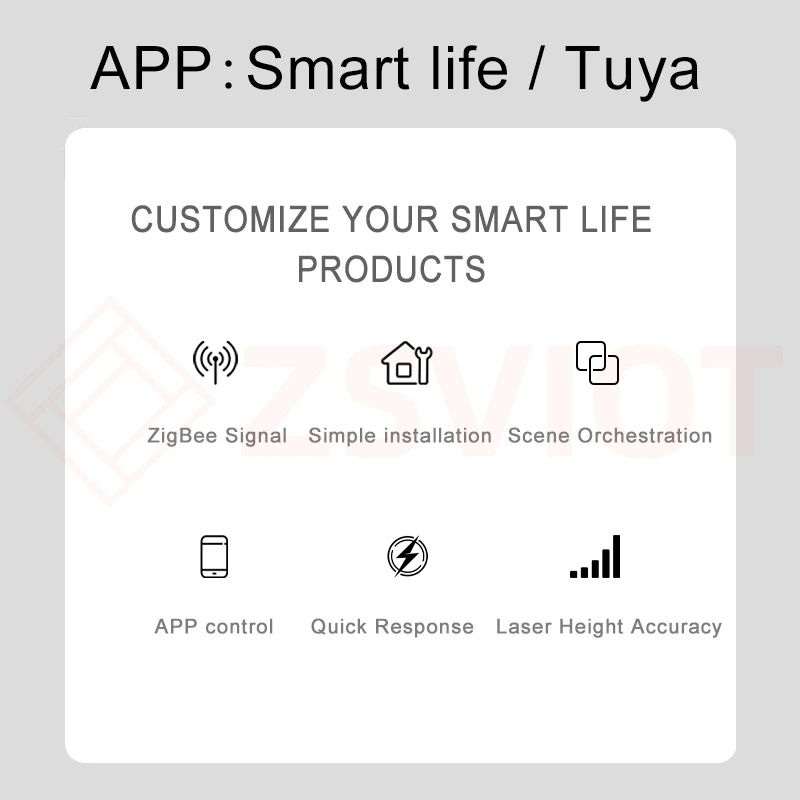 Tuya ZigBee Ceiling Light Sensor Brightness Detector 100-250V Smart Home Automation for Smart Life App Remote Linkage Control