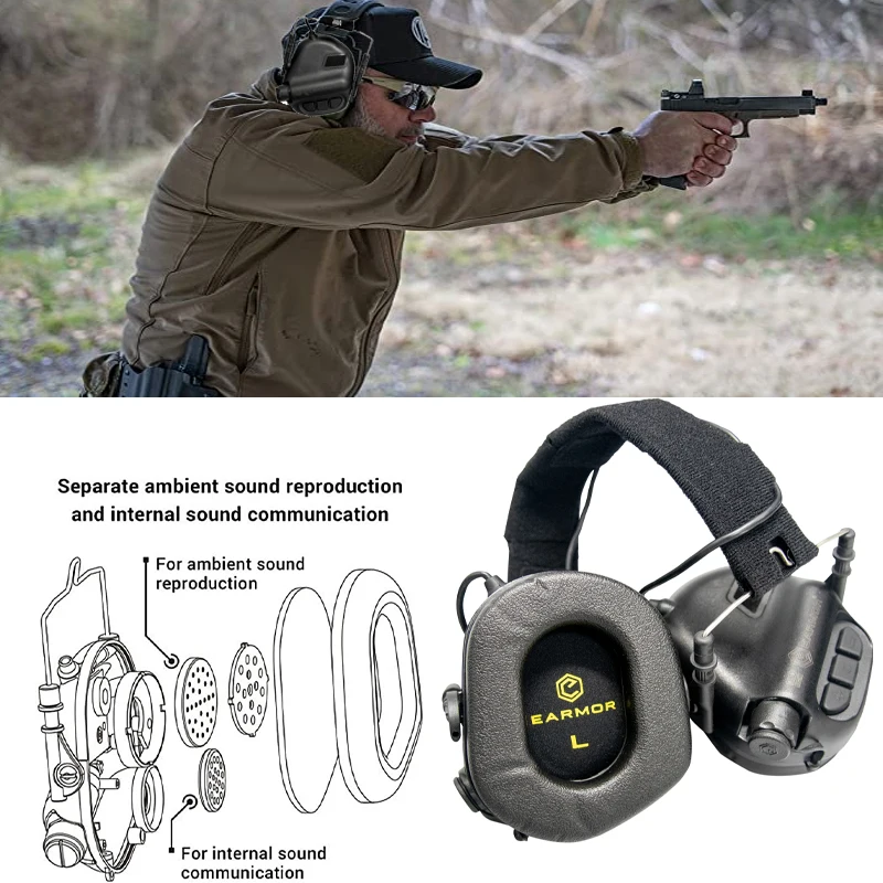 Imagem -04 - Earmor M31 Mod3 Cabeça Montado Tiro Earmuffs Tático Auscultadores com Cancelamento de Ruído Caça Ativo Auscultadores com Cancelamento de Ruído